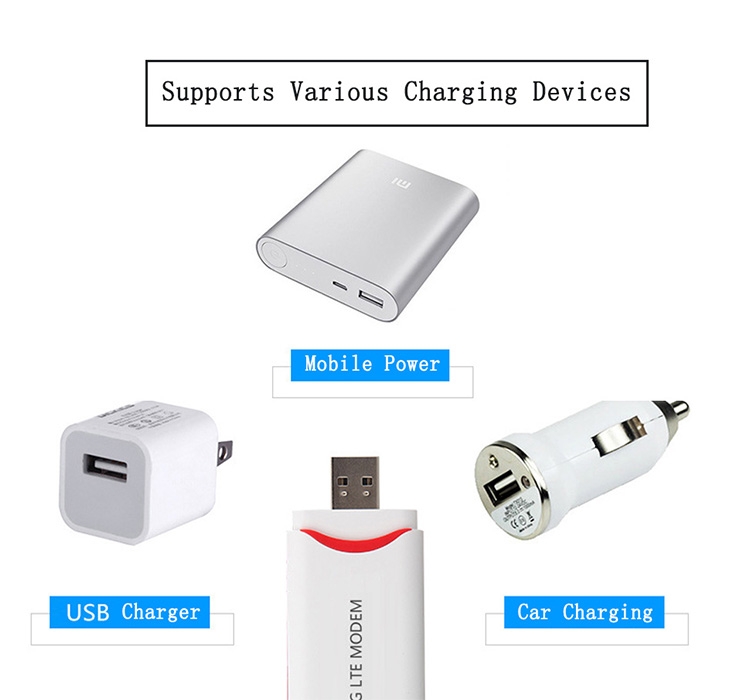 USB WIFI Wireless 4G MODEM UFI BOX 150Mbps LTE Dongle Modem Router for Cars Travel Business Office Family
