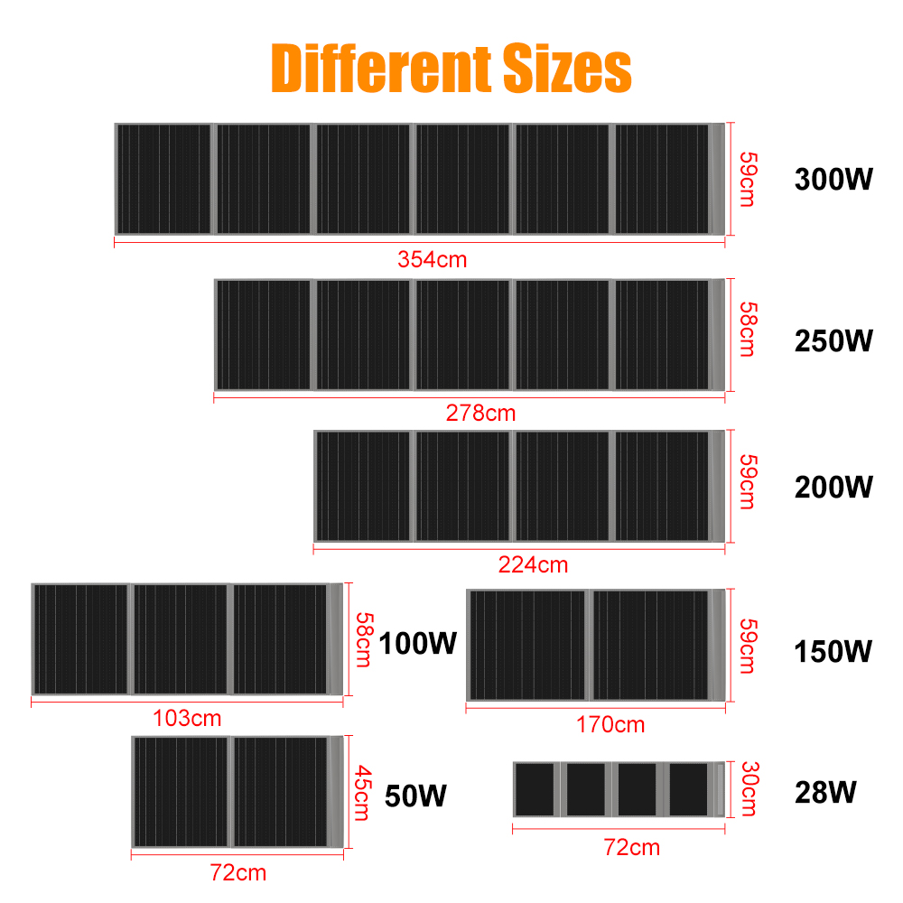 Portable Foldable Solar Panel 28W 50W 100W 150W 200W 300W Solar Charger Mono Power Station Kit for Outdoor Camping Phone Tablet
