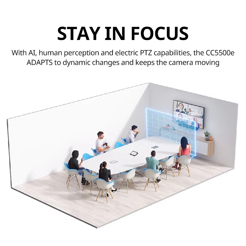 Original New Logitech CC5500E Business Meeting HD Full 4K Webcam CC5500E Video Conference Camera