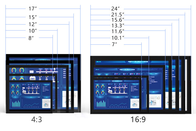 Open Frame Square LCD Display Monitor Touch Screen 75Hz Speaker Available 7 8 10 10.1 11.6 12 12.1 13.3 15 15.6 17 19 24 Inches