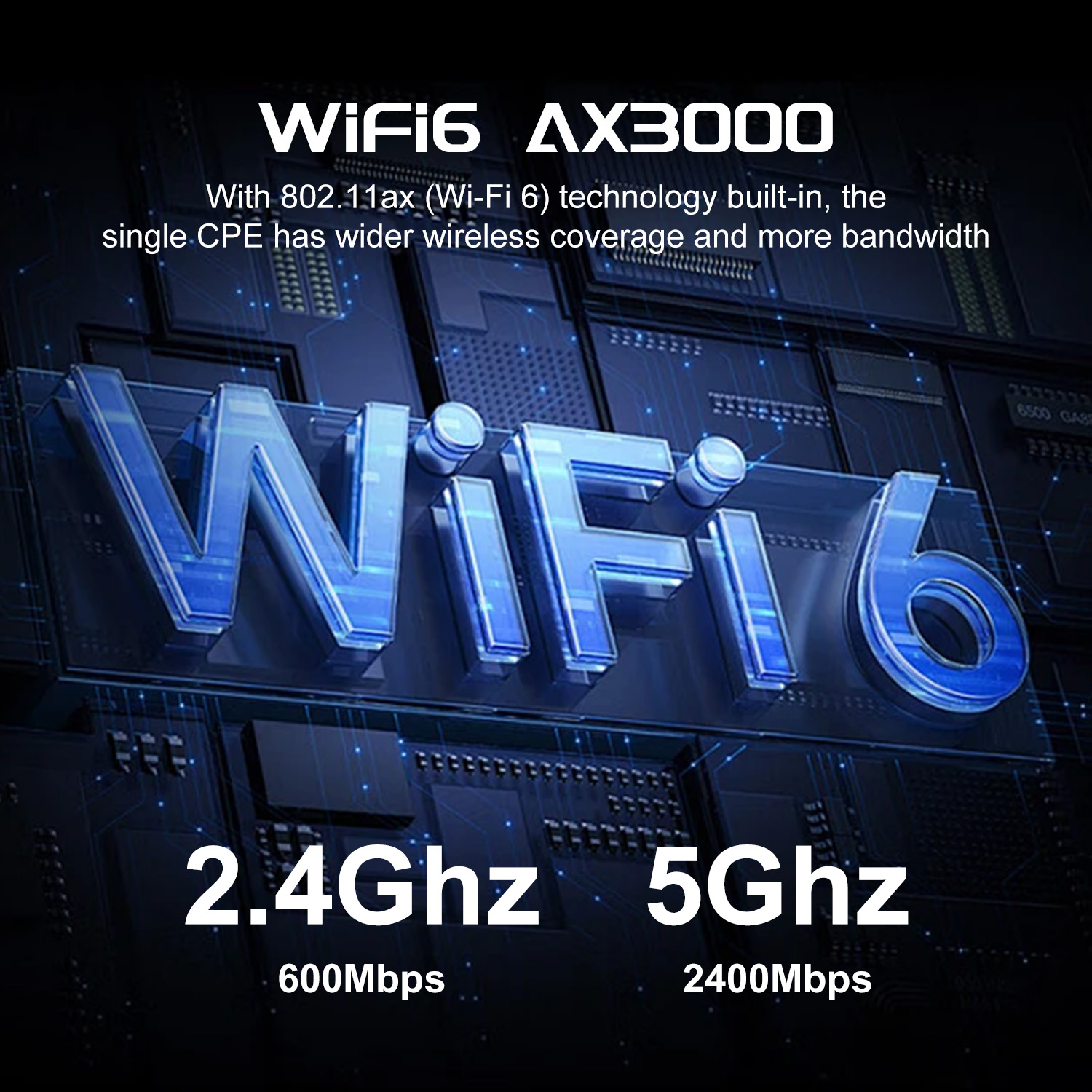 Unlock SE06 5G Modem with Sim Slot X62 MT7981 SA NSA Cellular Network WiFi 6 Dual-band VPN IMEI Modify 5G Modems