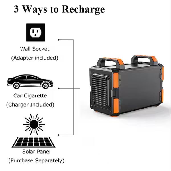 Portable Power Station & Solar Generator 6000W LiFePO4 Battery Pure Sine Wave Jump Starter for Car & RV