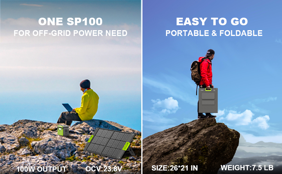 Custom Logo 30W 60W 100W 200W 300W Solar Panel Charger Camping Phone Laptop Charger Portable Foldable Solar Panel Generator