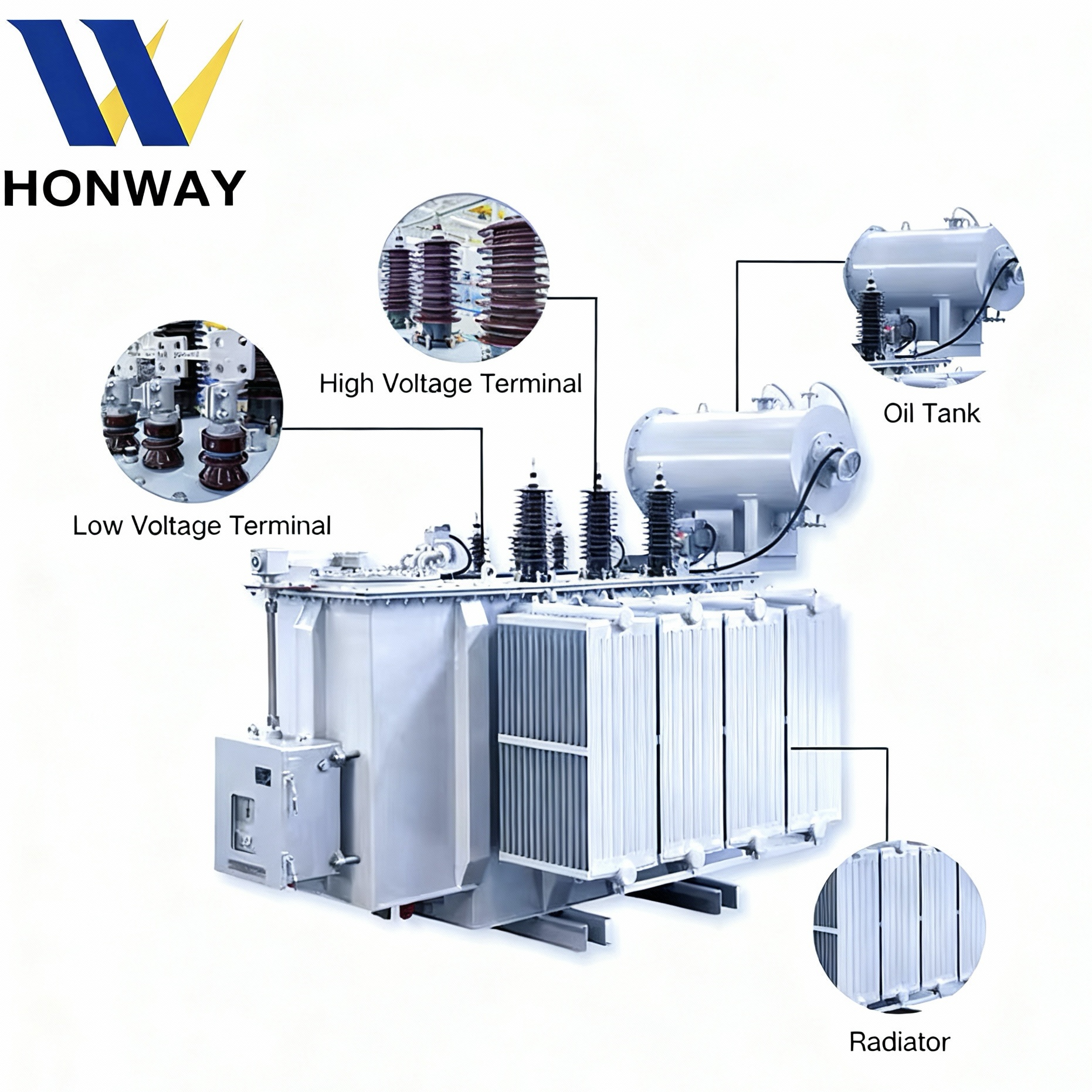 Hot Selling Electrical Equipment 1250kVA 1600kVA 2000kva 2500kVA 3000kVA 3 Phase Oil-immersed Transformer Mv&hv transformers