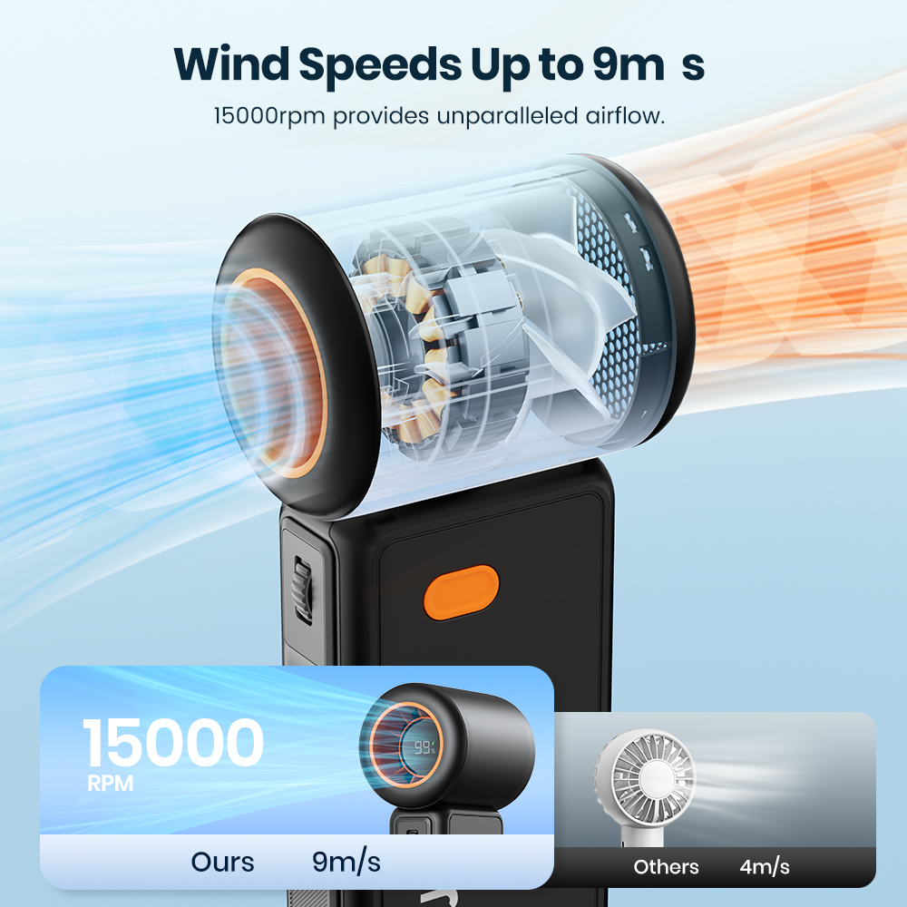 H1 15000RPM High Speed Portable Handheld Jet Fan with 5000mAh Battery Rechargeable Mini Hand Turbo Fan for Travel Office Outdoor