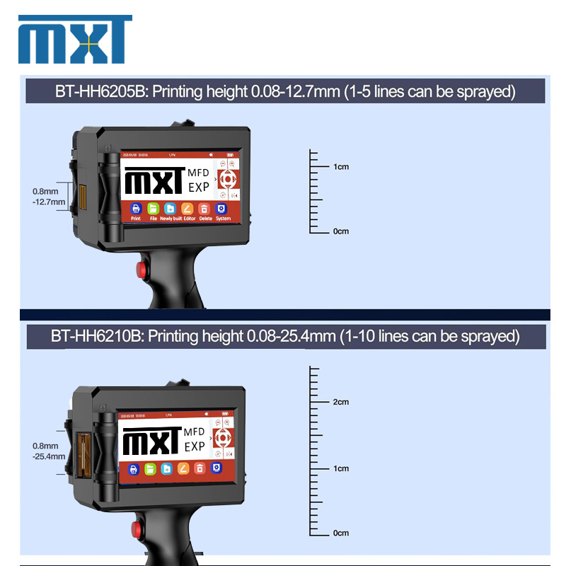 Portable Handheld Inkjet Printer Gun Supports Multiple Languages and Can Print Logo Batch Number QR Code on Any Surface