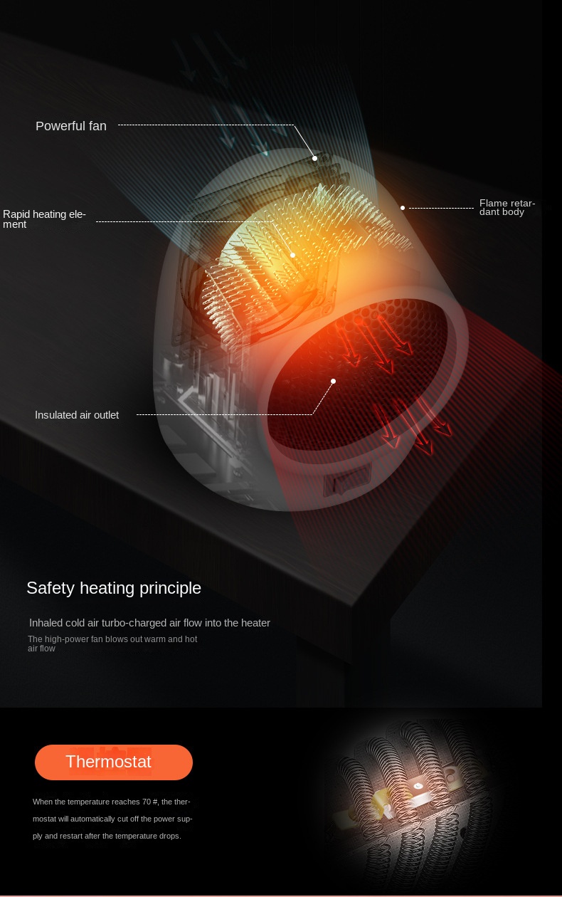 Outdoor Camping Heating Heater