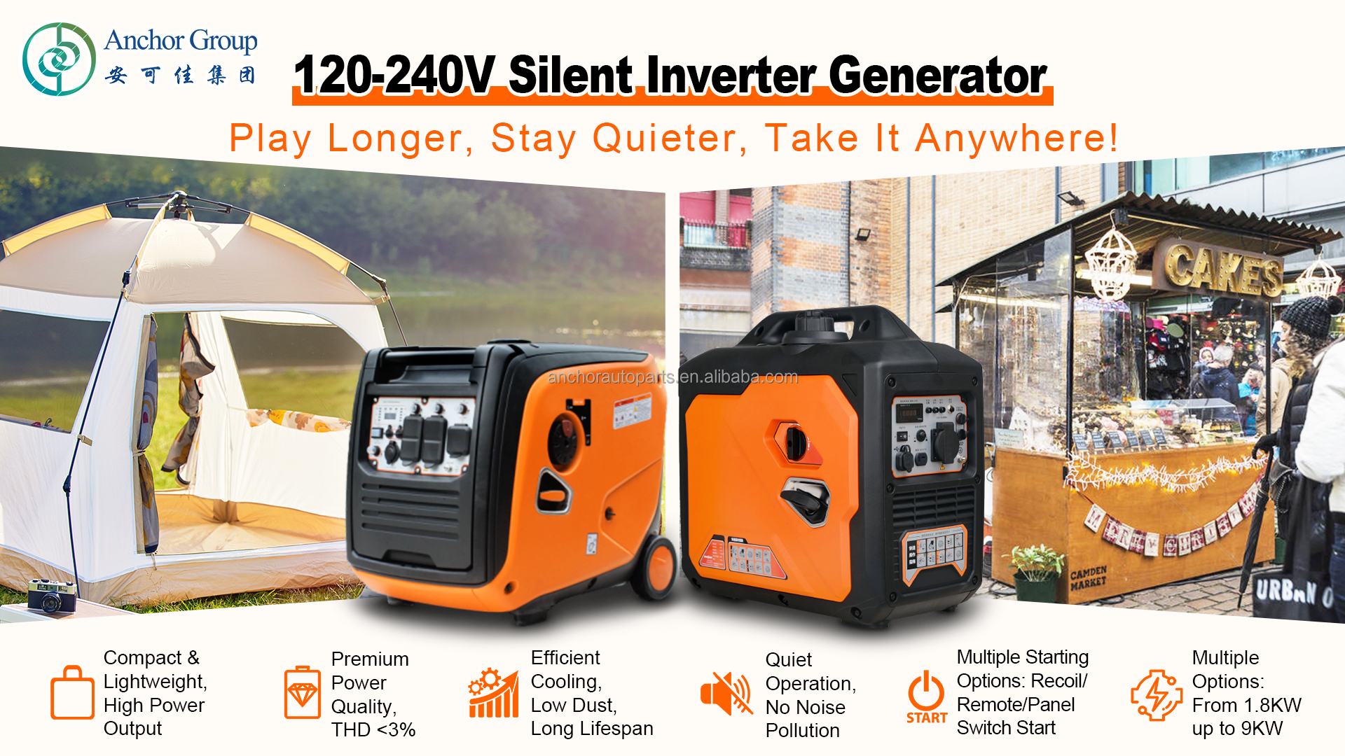 Customized Portable Gasoline Generator AC.501.071 Air-Cooled 1E45F Single-Cylinder 2-Stroke Gasoline Electricity Generator 63cc