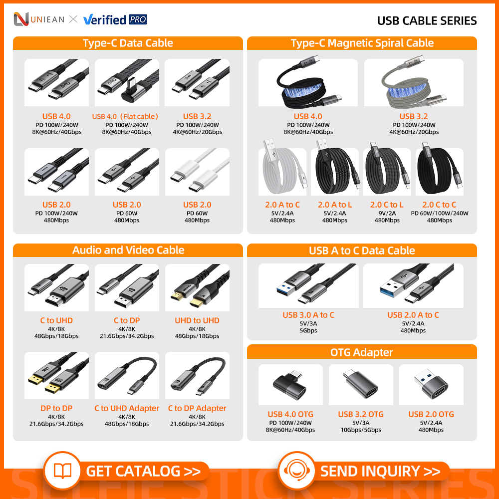 UNIEAN Wholesale 2M 3M 4.5M 60hz Video 2.1 UHD to Type-c 4k 8k Type C 48Gbps UHD Usb Data Cables for Tv Iphones to Android