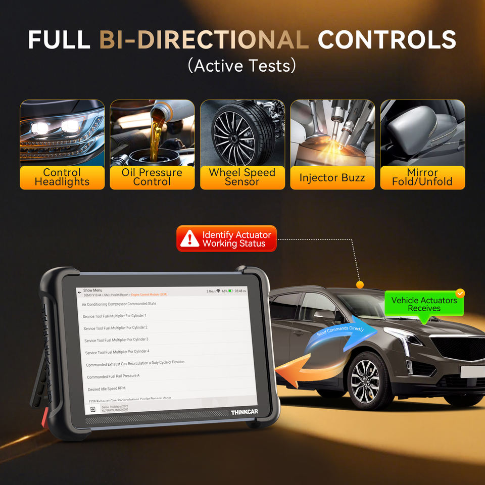 Диагностический планшет THINKSCAN 689BT