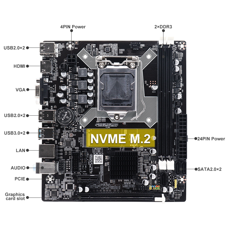 ITX H61 H81 H110 H511-G10 Motherboard LGA1155/1150/1151 DDR3/DDR4 Dual Channel SATA3 Intel I3 I5 I7 CPU for Office Light Gaming
