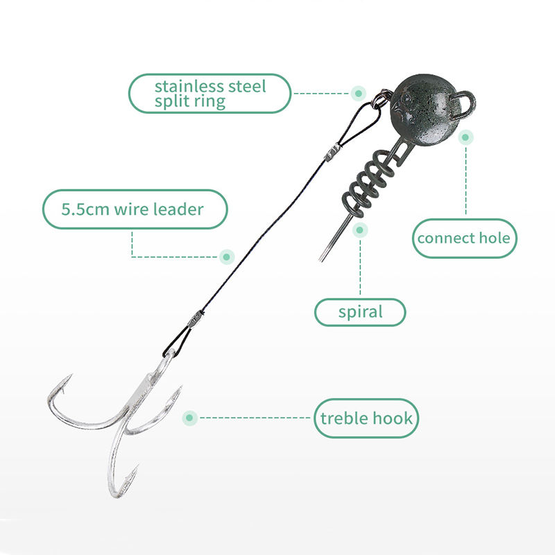 Оснастка Pike Stinger Rig от Spinpoler