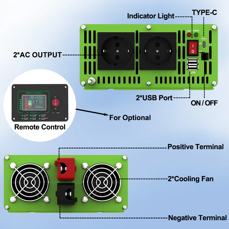 SUYEEGO Full  Power Inverter 1.5KW 2KW 3KW  DC 12V 24V 48V to AC 120v 220v Converter Pure Sine Wave Inverter