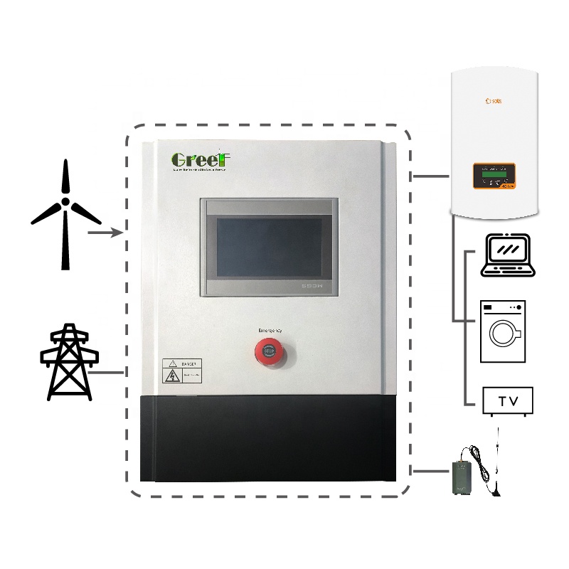 BEST SELLER  1kw 2kw 3kw 5kw 10kw Wind Turbine for House, off Grid on Grid Wind Generator,24v 48v 96v 120v 220v 240v