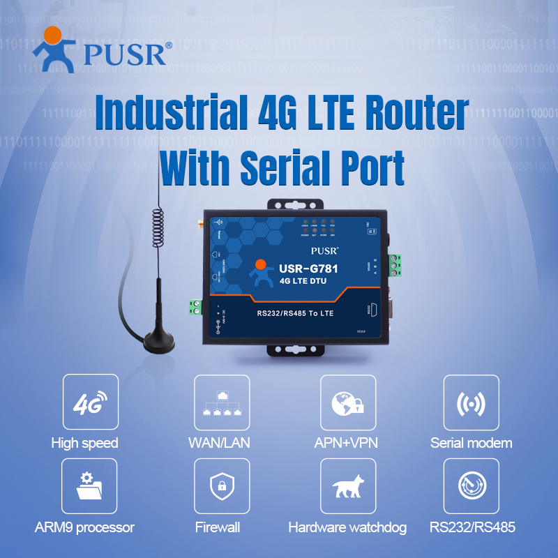 USR-G781-E EMEA & APAC Industrial Wireless 4g Gprs Modem with Rs485 Rs232 Port