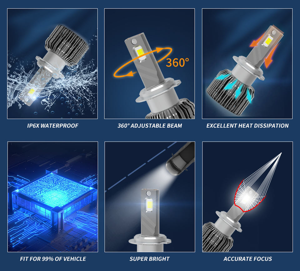 Высокомощная осветительная система мощностью 55W