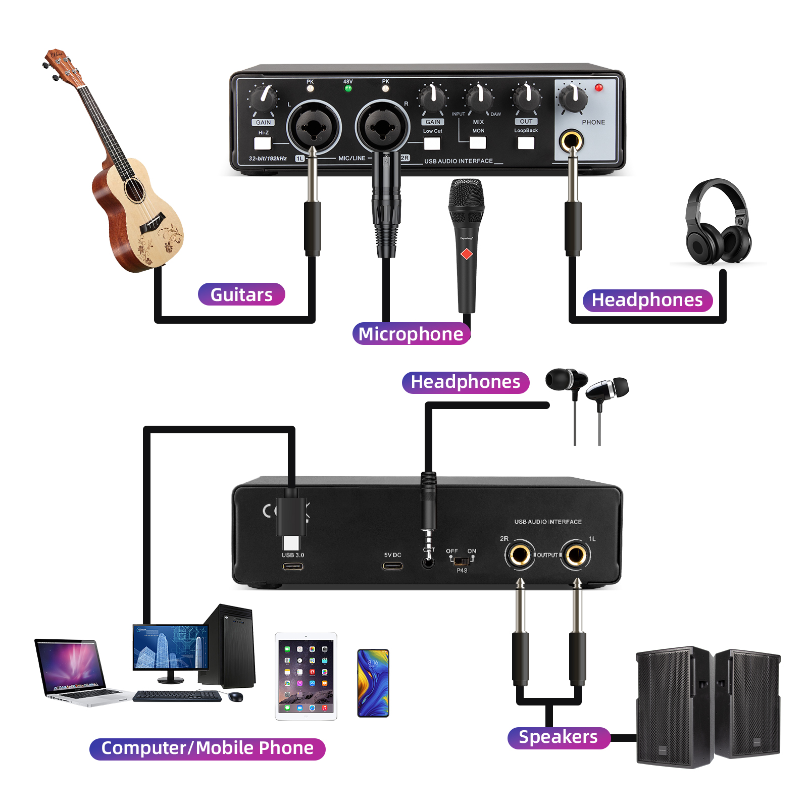 OEM Professional Sound Card 24bit 192kHz Recording Usb Audio Interface for Music Studio Live