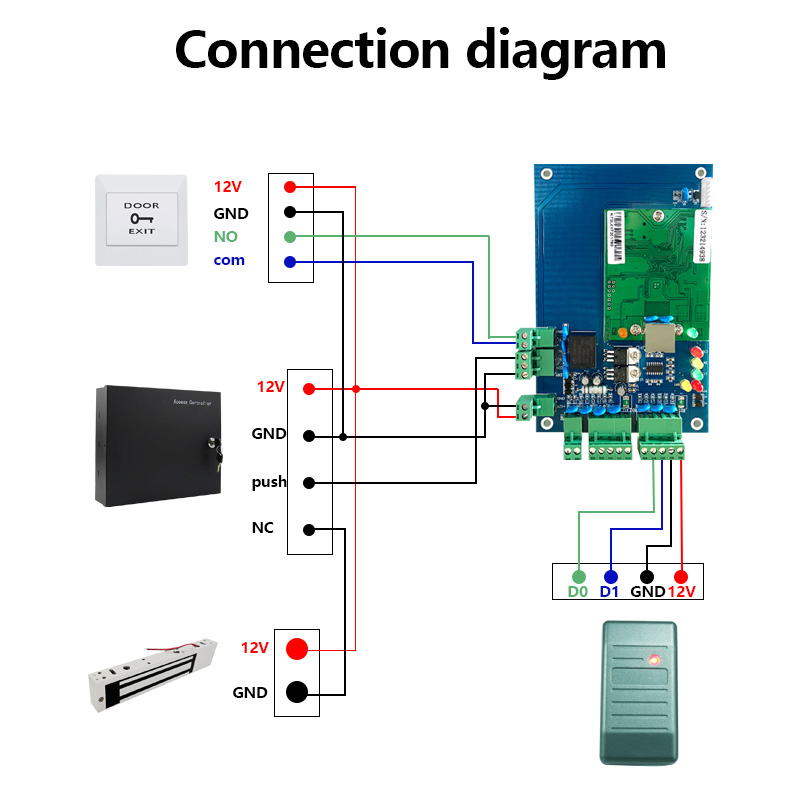 IP68 Waterproof NFC RFID Reader 125khz ID Card Wiegand 26 Door Lock Card Reader Smart Access Control Card Reader