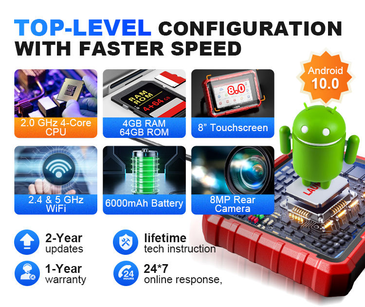 Профессиональный сканер Launch X431 Pros Elite