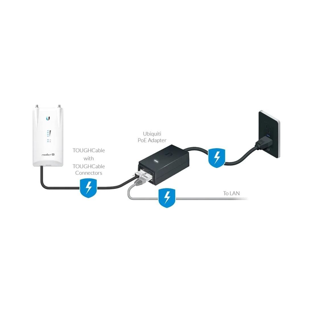PoE адаптер, Ubiquiti, POE-24-12W-G, PoE Injector 24VDC 12W Gbit, passive PoE, 10/100/1000Mbps Ethernet, 100–240V AC, 24В, 12W