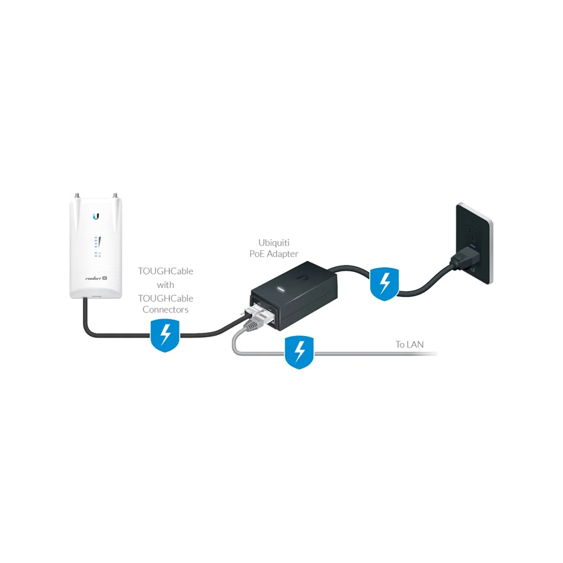 PoE адаптер, Ubiquiti, POE-24-24W, PoE-Injector 24V 24W, passive PoE, 10/100 Mbps Ethernet, 100–240V AC, 24В, 24W