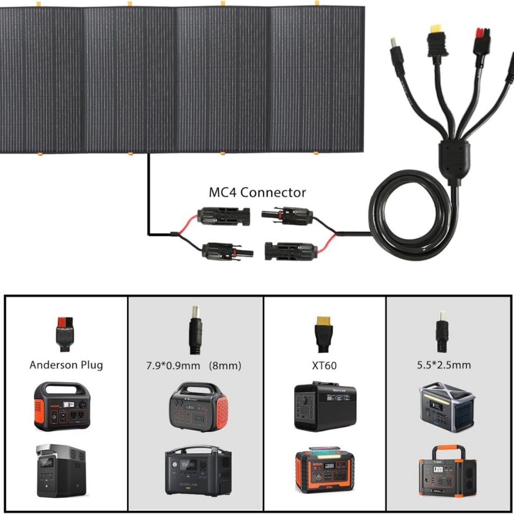 Outdoor 12V 18V Portable Foldable PERC Half Cell Solar Panel Kit Charger 50W 100W 150W 200W 250W