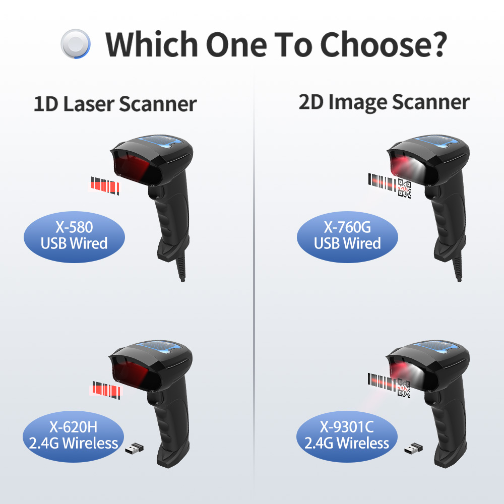 Xincode 2.4G Wireless QR Code Scanner USB Wired Barcode Reader 2D Handheld Barcode Scanner for Quick Accurate Barcode Reading