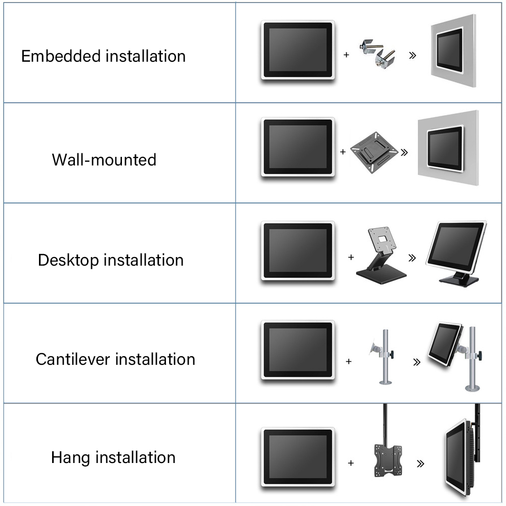 21.5 Inch Touch Screen Industrial Panel Pc Desktop With Intel I3 I5 I7 Processor CPU All in One Pc Touchscreen