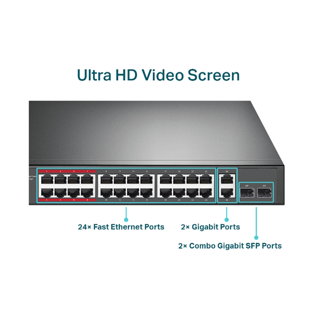 Коммутатор, TP-Link, TL-SL1226P, 24-портовый неуправляемый 10/100 Мбит/с PoE+ коммутатор с 2 гигабитными Combo-портами RJ45/SFP (PoE бюджет 250 Вт)