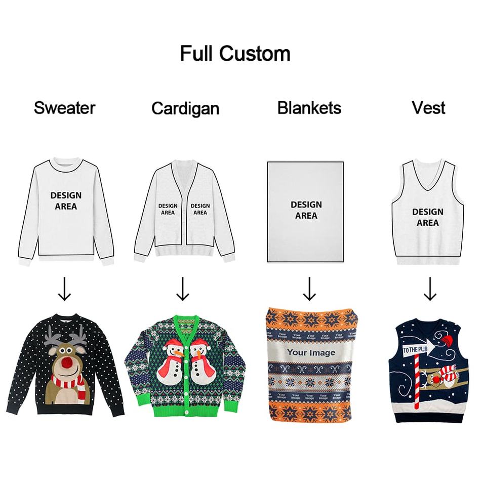 Small Order Custom Fully Knitted