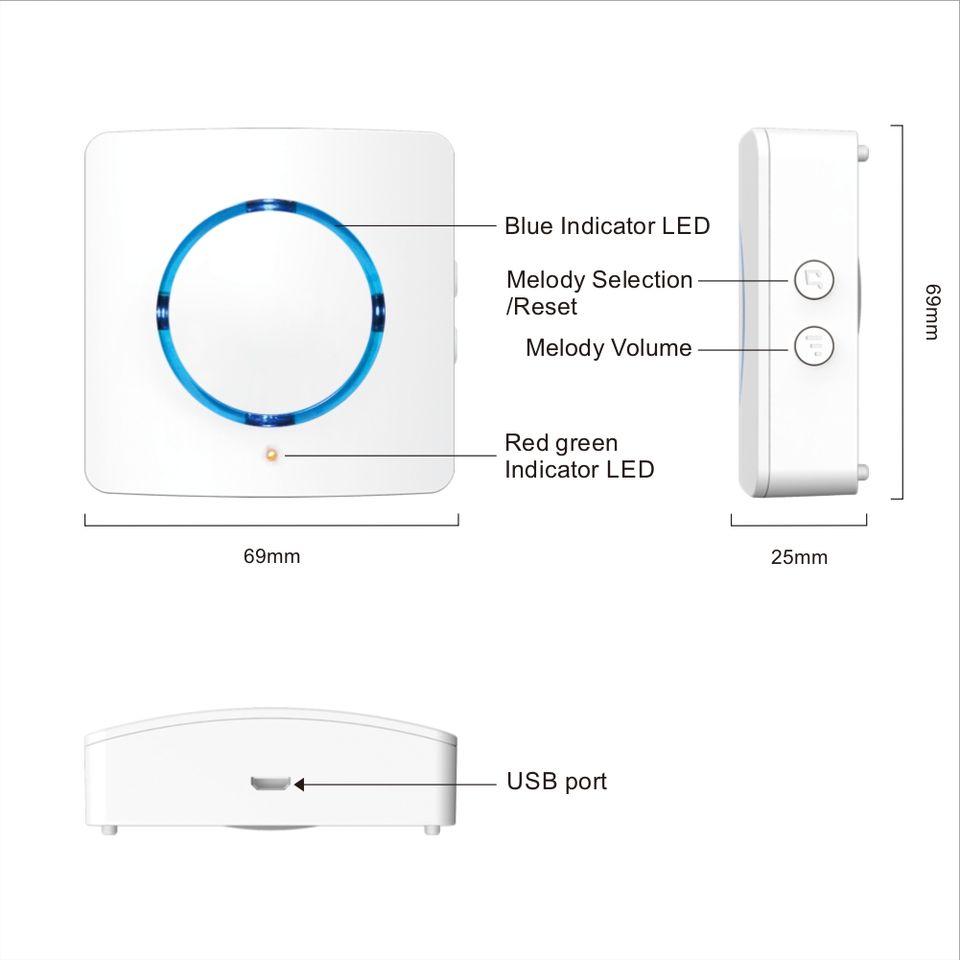 Система безопасности Smart Home (8 предметов)