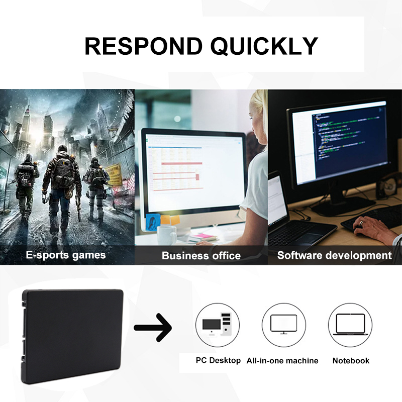 2.5 Inch SSD Hard Drive 128GB 256GB 480GB Portable Internal Ssd Hard DrSsd Hard Disk for Desktop Pc