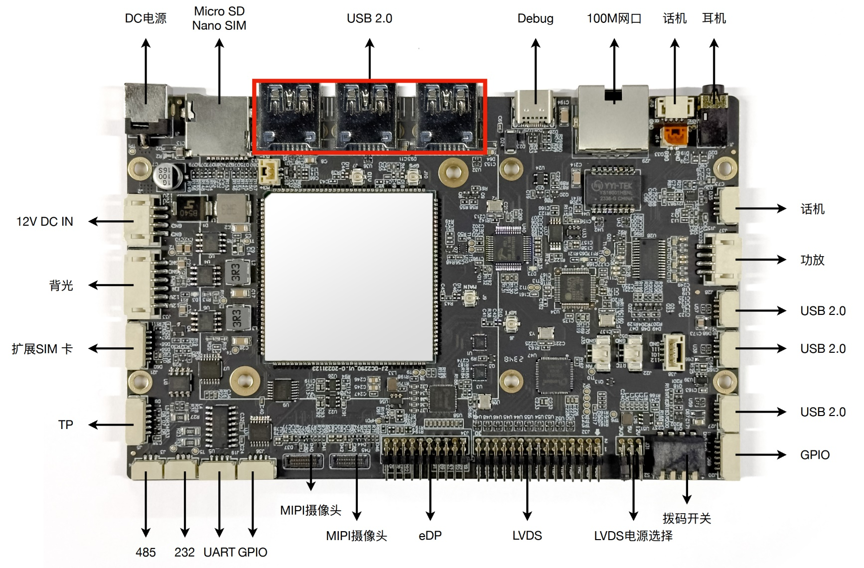 Android 13 Linux DC2290 Android Development Mainboard Motherboard with Qualcomm Chip for Vending Machine Smart Home