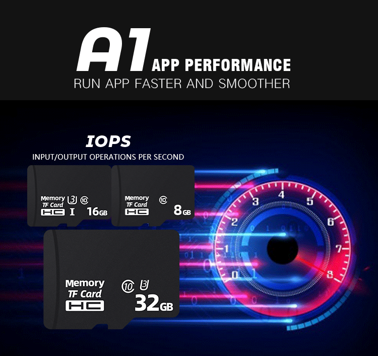 Extreme Speed Memory SD Cards: 128GB Full Capacity TF Card Class 10 U3 V30 Speeds up 75-100MB/s Mobile & Camera Memory Solution