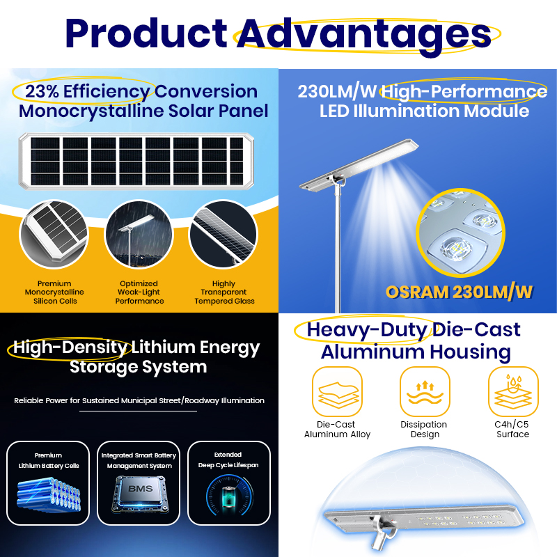 SRESKY China Solar Street Lights Outdoor Waterproof Integrated All in One Solar LED Street Light Lampadaire Solaire Extérieur