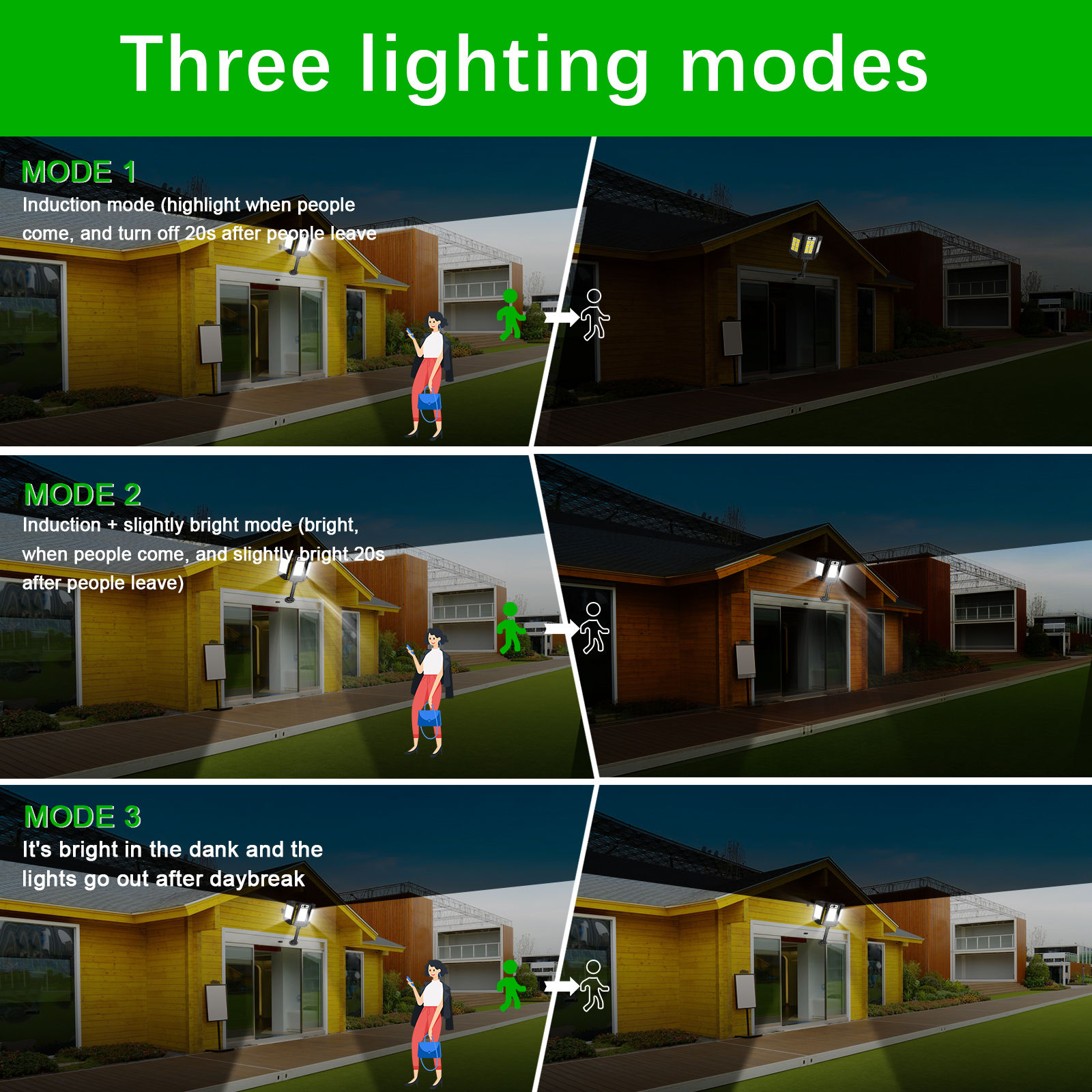 Solar LED Foldable Flood Light Remote Control Light Sensor Outdoor Wall Mount Portable Emergency Camping Street Light