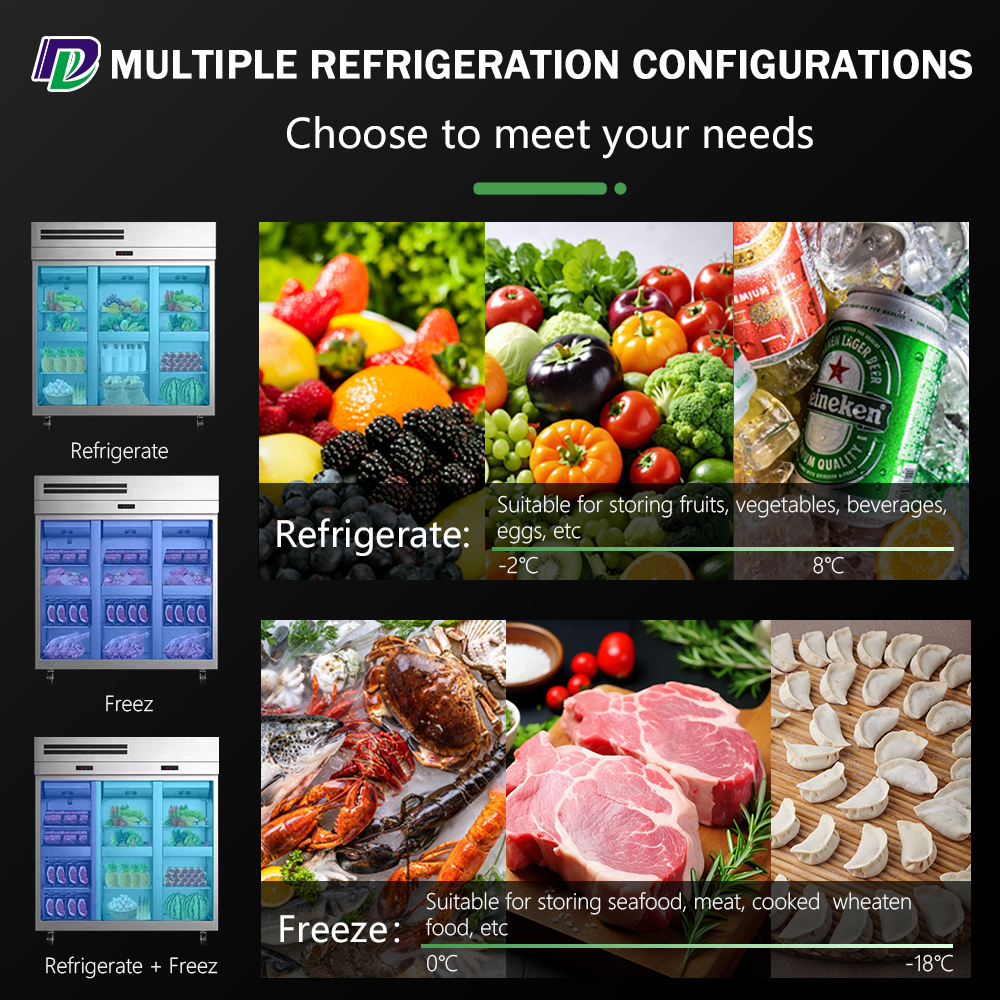 Professional Commercial  Kitchen Fridge Upright Doors Freezer Double Door Stainless Steel Freezer Refrigerator