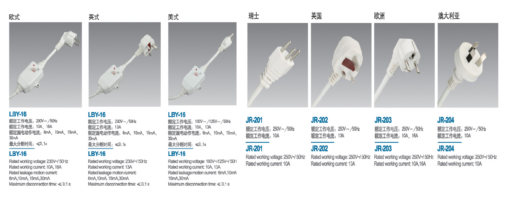 OEM 10A/16A 230V Plug & Sockets with Leak Protection CE/CCC/ROHS Certified for Global Export