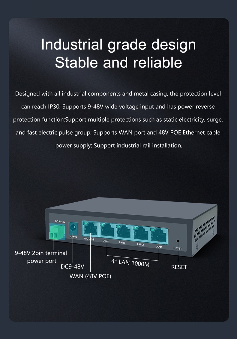 WZ-LAN High-performance Wi-Fi 4G Wireless Industrial Router AC1200Mbps RS232/485 Serial Port 4 LAN 1 WAN/LAN MT7621AT+MT7615D