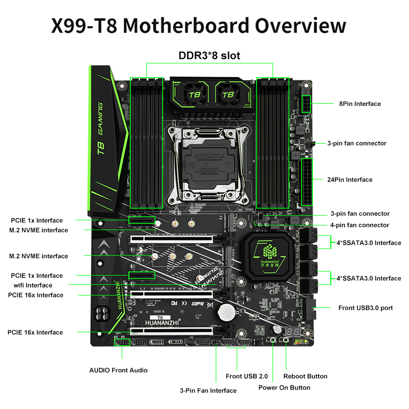 HUANANZHI X99 T8/F8/TF/CH8/AD4/BD3/QD4/QD3/CD3/CD4 GAMING/4MT/4MF PLUS PC Motherboard DDR3/DDR4 Supports LGA211-3 Processors