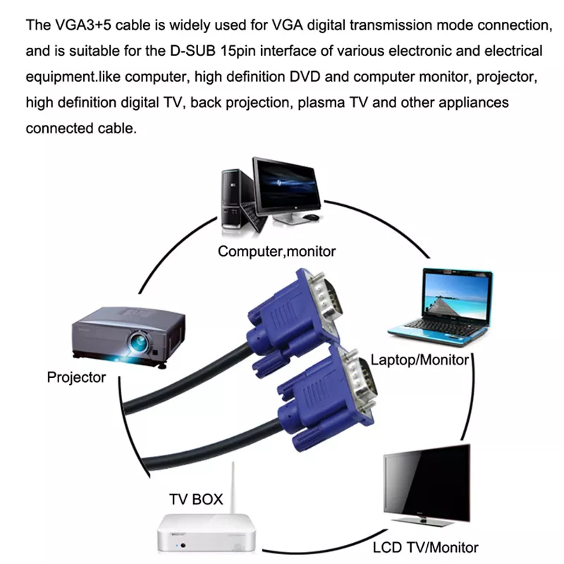 OEM Coaxial VGA to VGA Converter Cables 1m 1.5m 1.8m 1080P 15pin M/M for Projector Monitor and DVD Player PVC Jacket