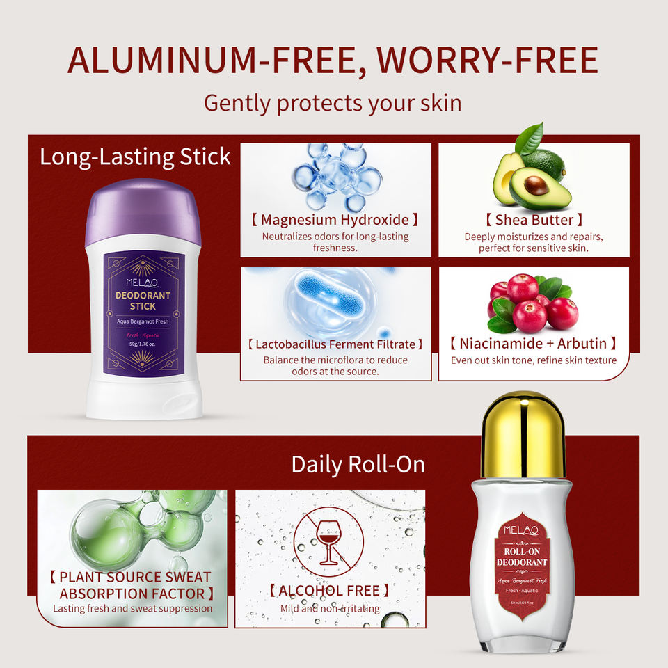 Дезодорант для чувствительной кожи (Mild Protection)