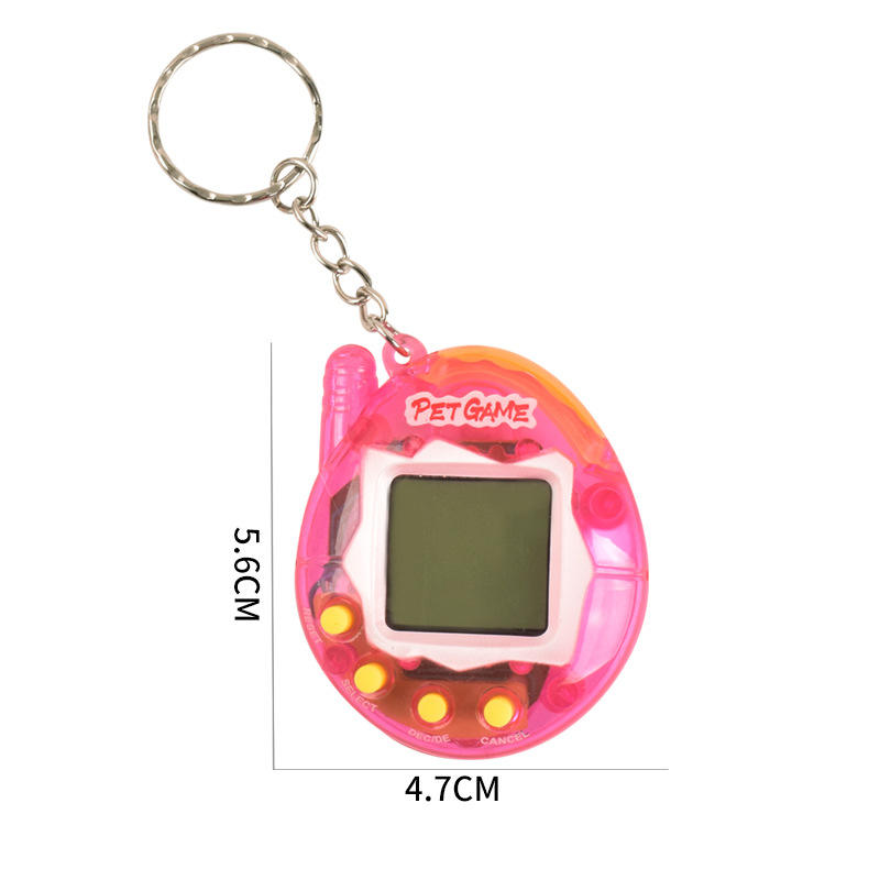 Цифровой интерактивный питомец (Virtual Pet)