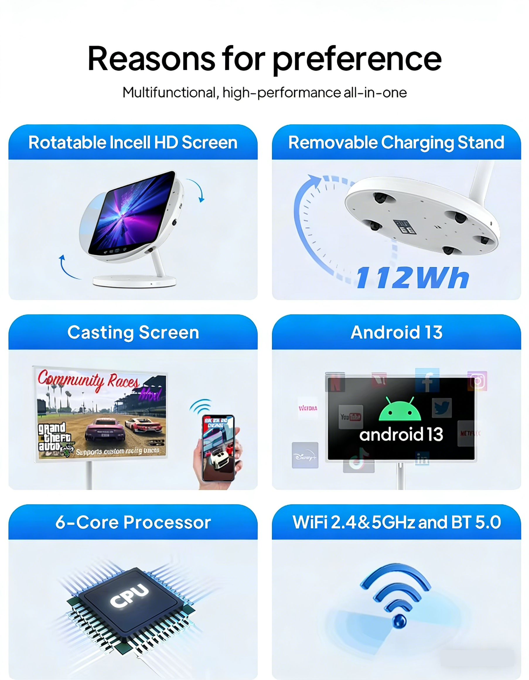 32 Inch HD Wireless Lcd Rotating With Battery Touch Screen Indoor Portable Digital TV for Video Learning