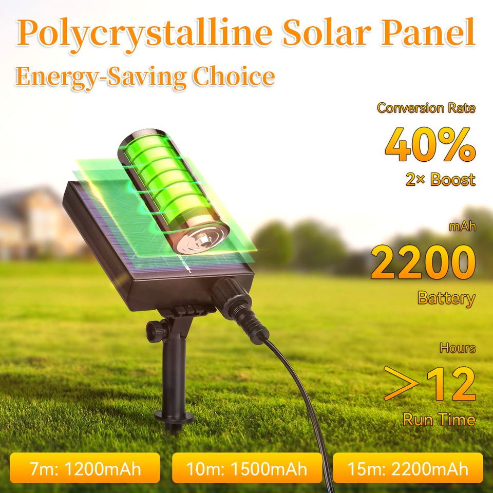 Солнечная гирлянда G40 (Solar)