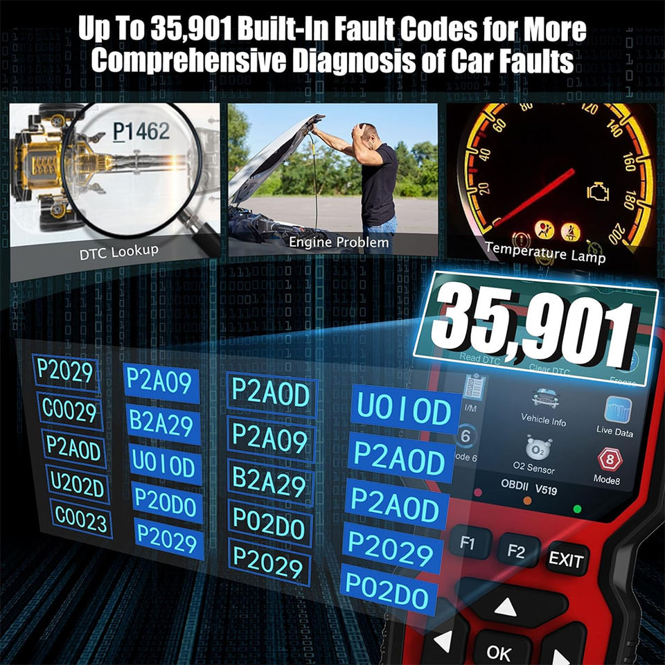 Полнофункциональный OBDII сканер V519