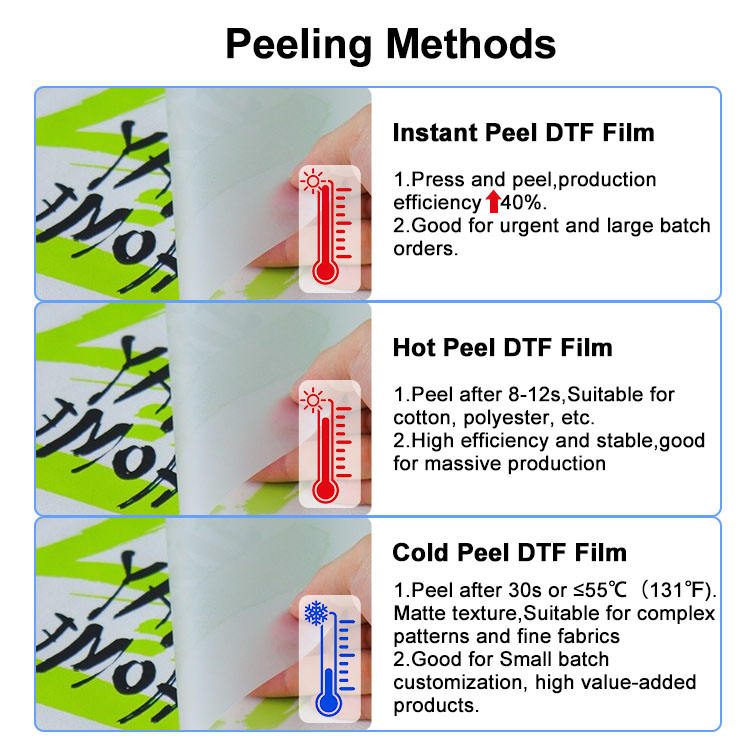 Универсальная DTF-пленка (Hot/Cold Peel)