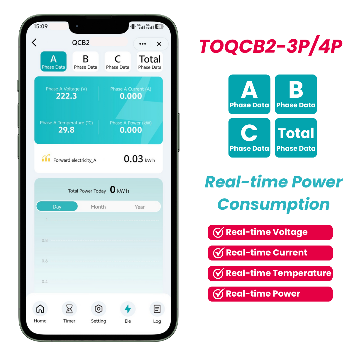 API 10KA Zigbee Smart MCB Tuya Mini Circuit Breaker 145-415V 63A Remote Control with Metering for Commercial Buildings Chayo