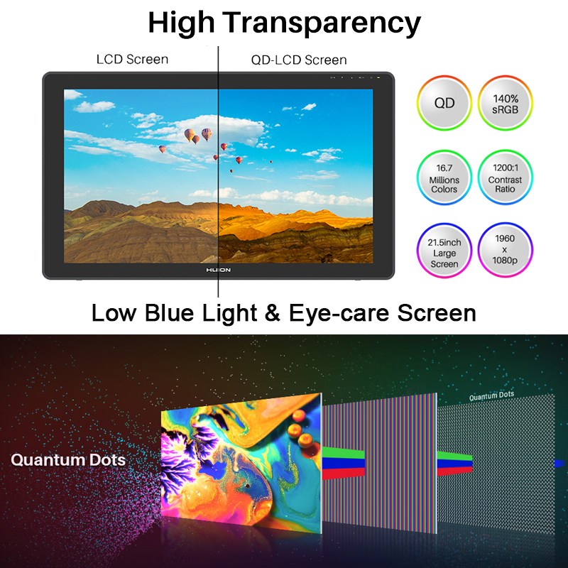 Huion Kamvas 22 Plus 21.5inch 140% SRGB Professional Drawing Monitor Graphic Tablet with Screen for Artist Designer