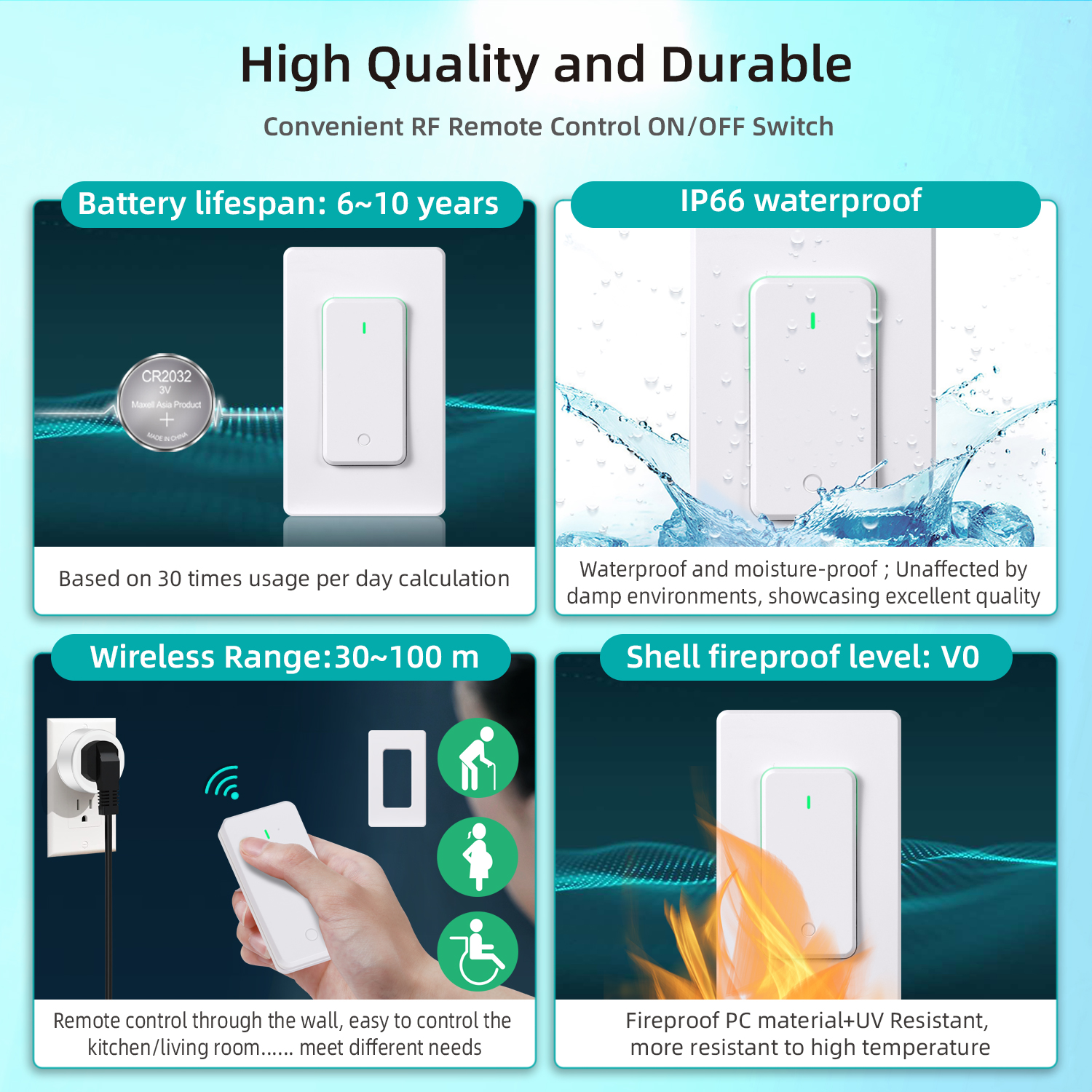 UL Certified Wireless 1500W Plug and Switches Electrical Smart Plug With Remote Control Smart Power Socket Outlet